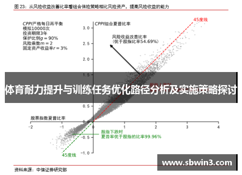 体育耐力提升与训练任务优化路径分析及实施策略探讨